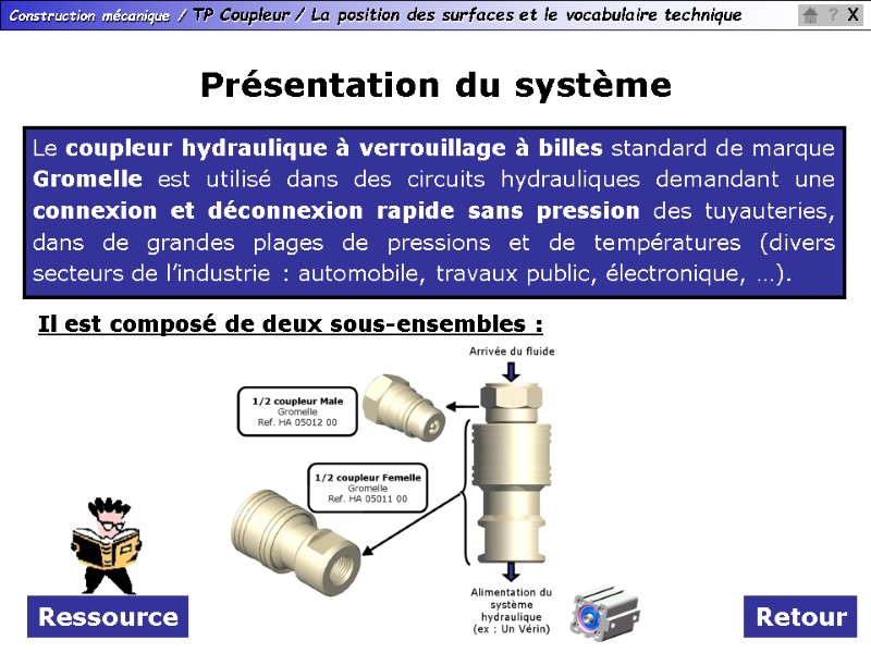 Le coupleur hydraulique à verrouillage à billes standard de marque Gromelle est utilisé dans